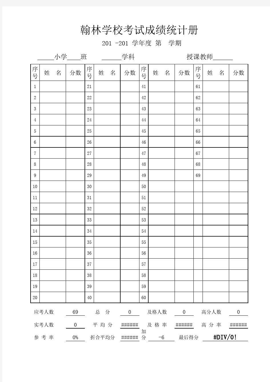 学生考试成绩统计分析表(带公式)