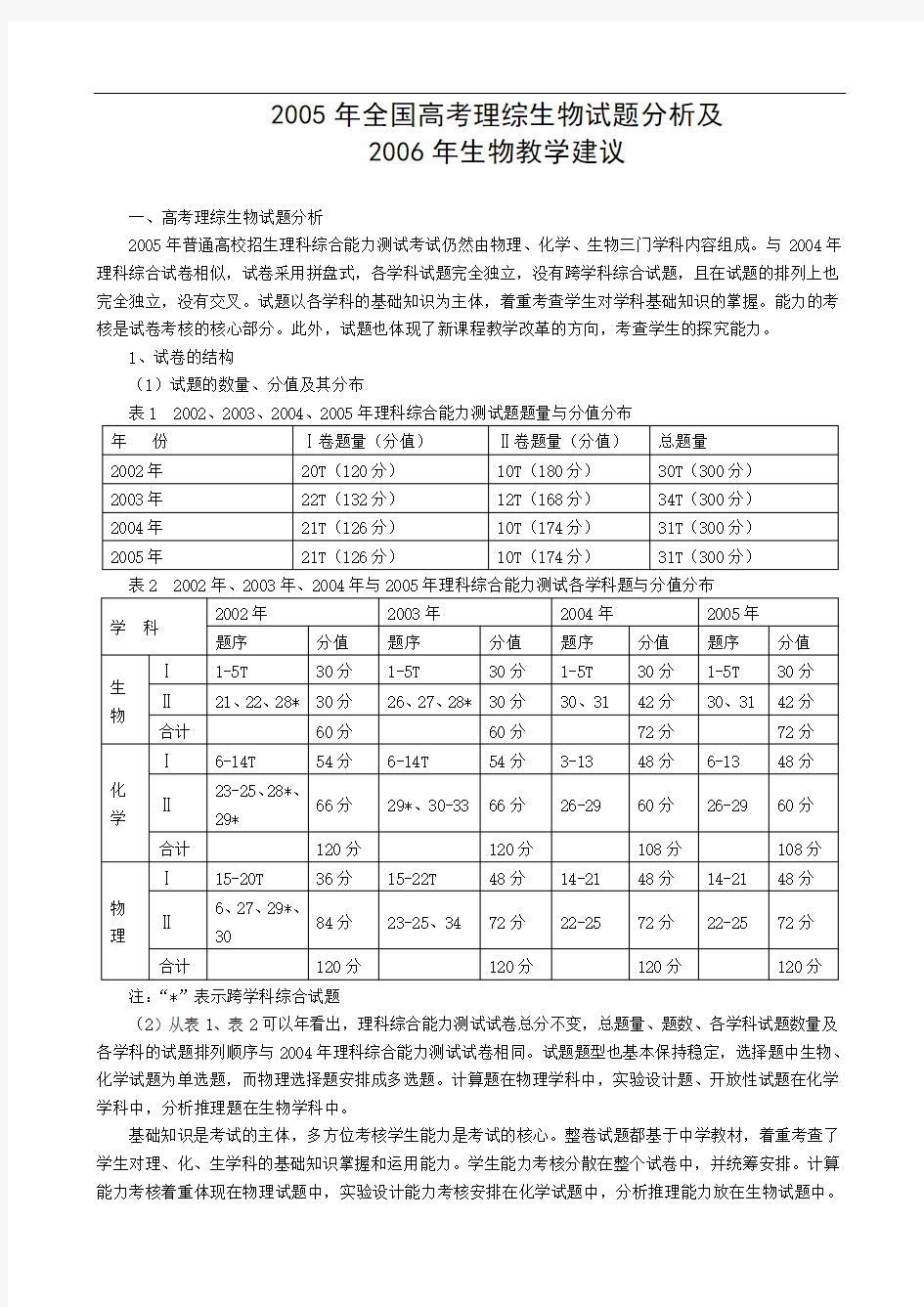 2005年全国高考理综生物试题分析及