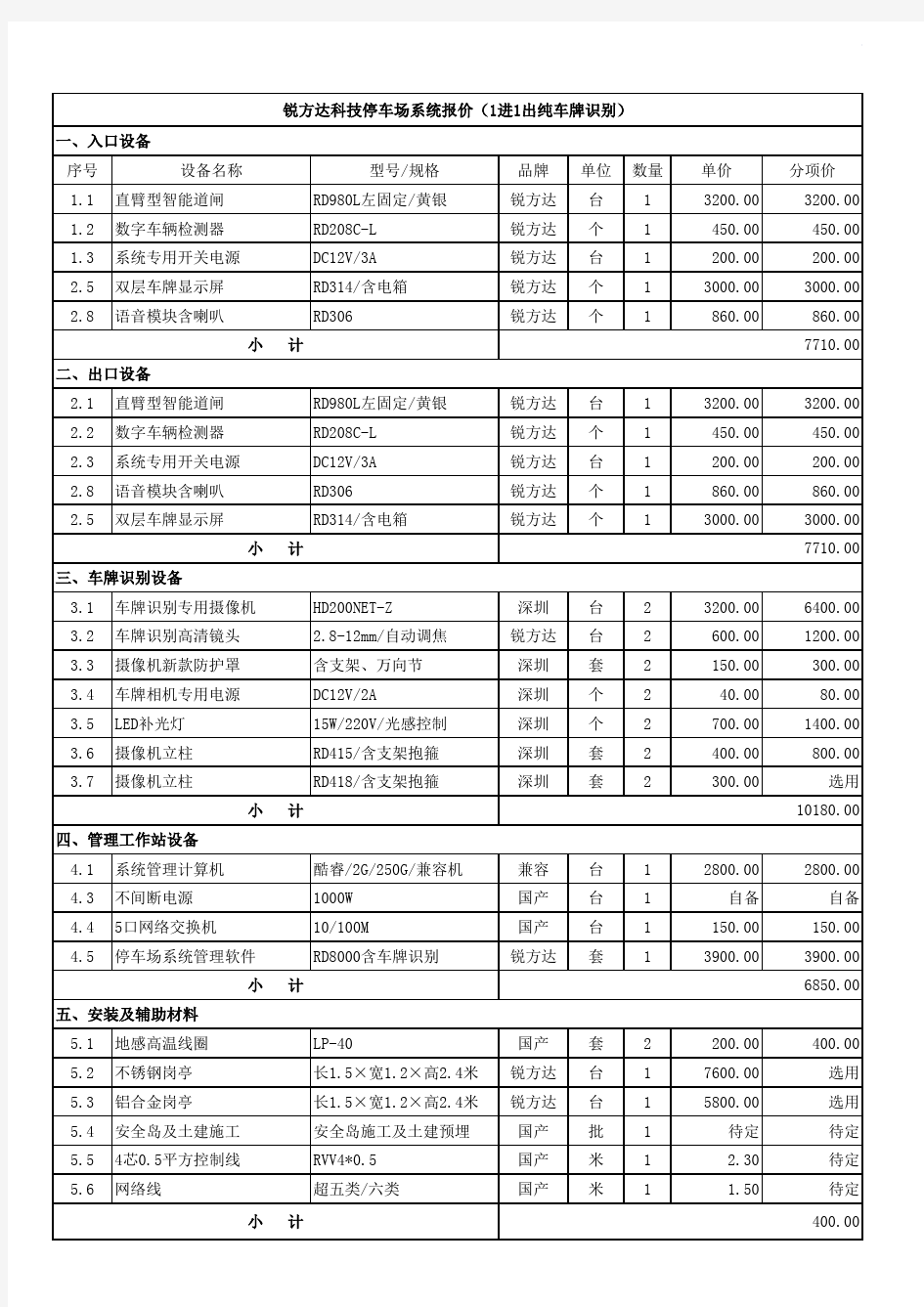 停车管理系统报价