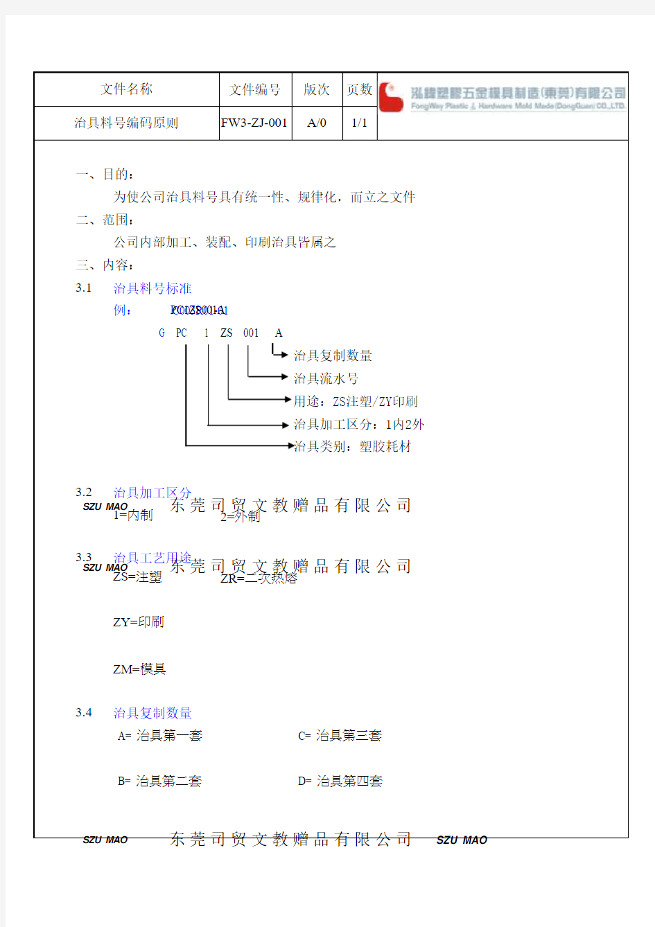 FW3-ZJ-001治具料号编码原则