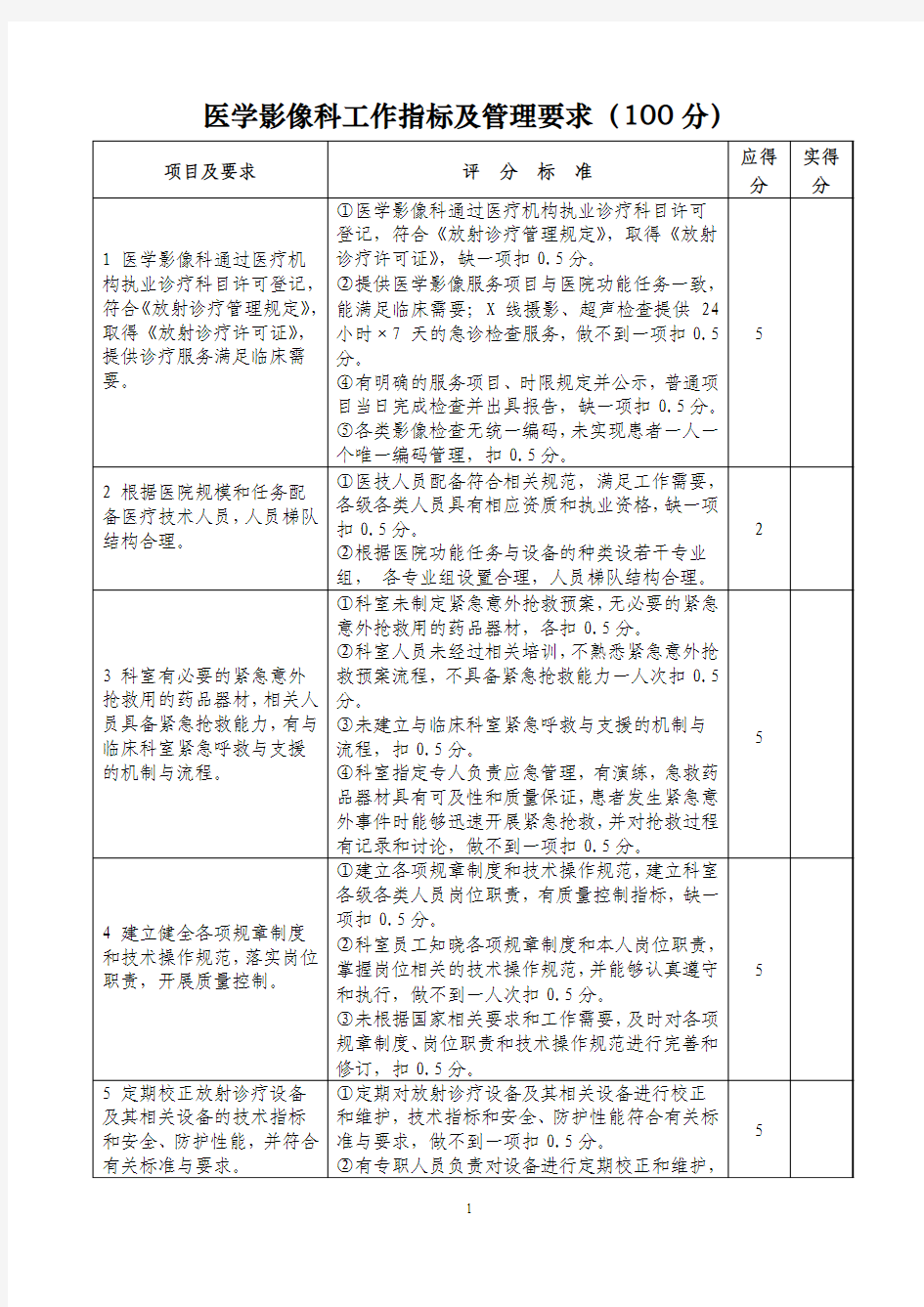 医学影像科工作指标及管理要求.(2014年)