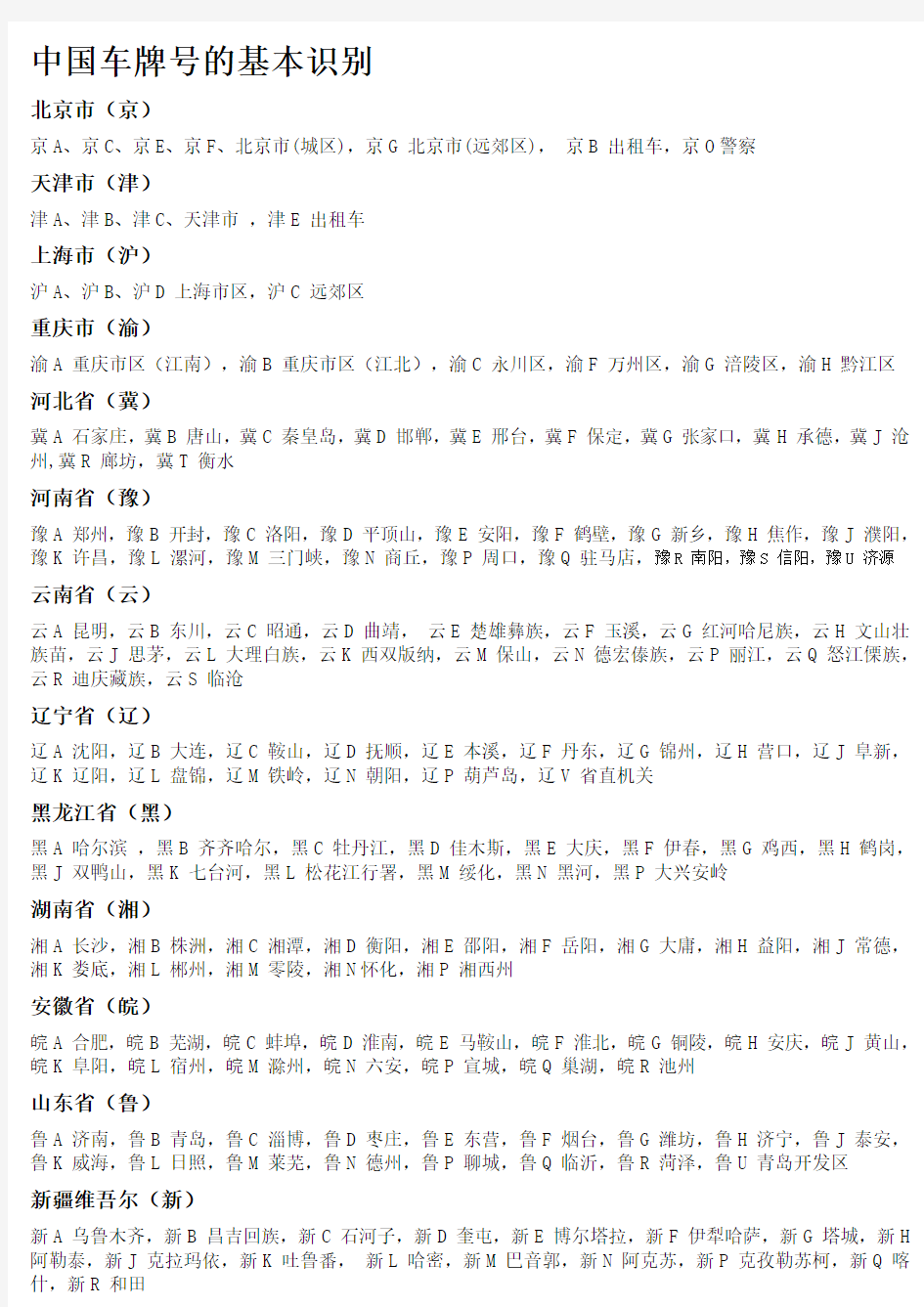 4    中国车牌号的基本识别