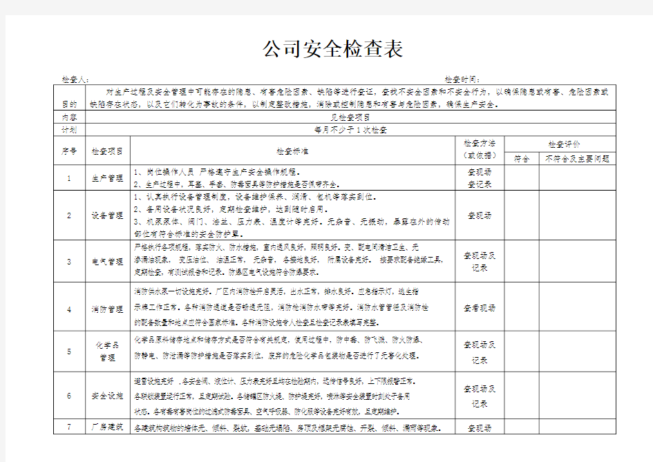 公司安全检查表(全)