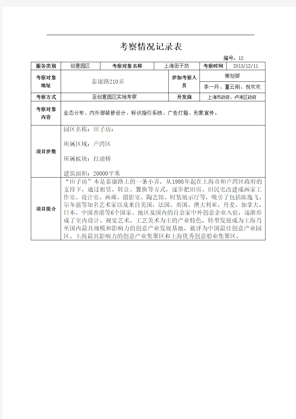 上海田子坊考察报告20131211