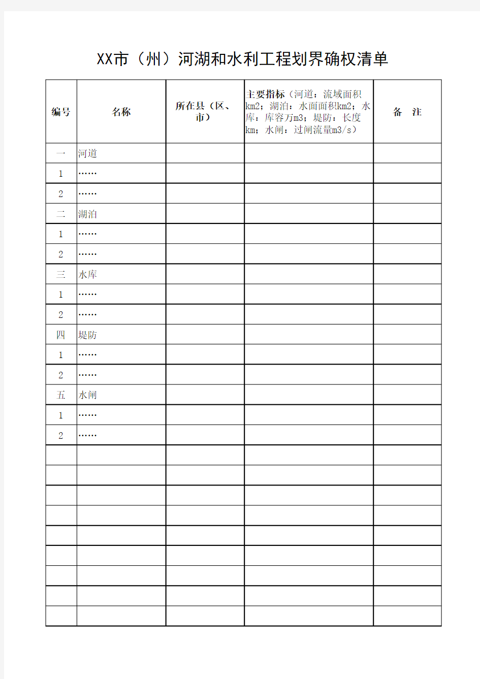 河湖和水利工程划界确权清单和经费估算表