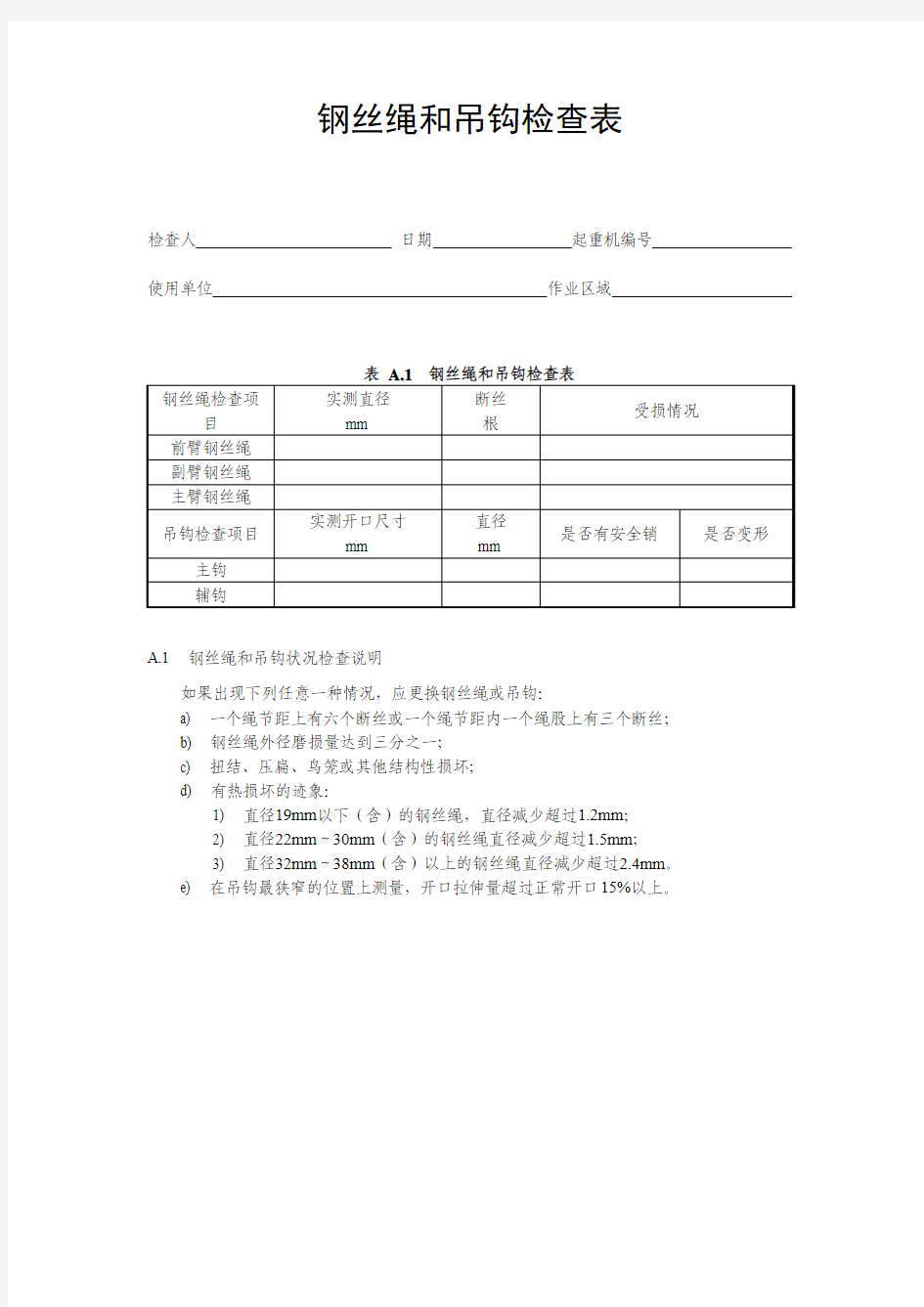 钢丝绳和吊钩检查表