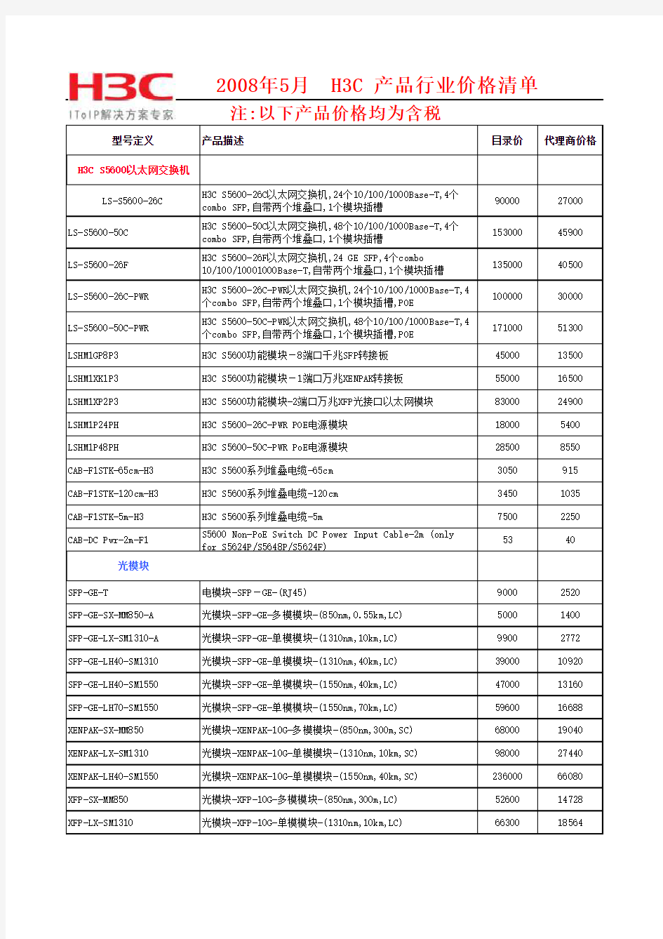 H3C_产品行业价格清单