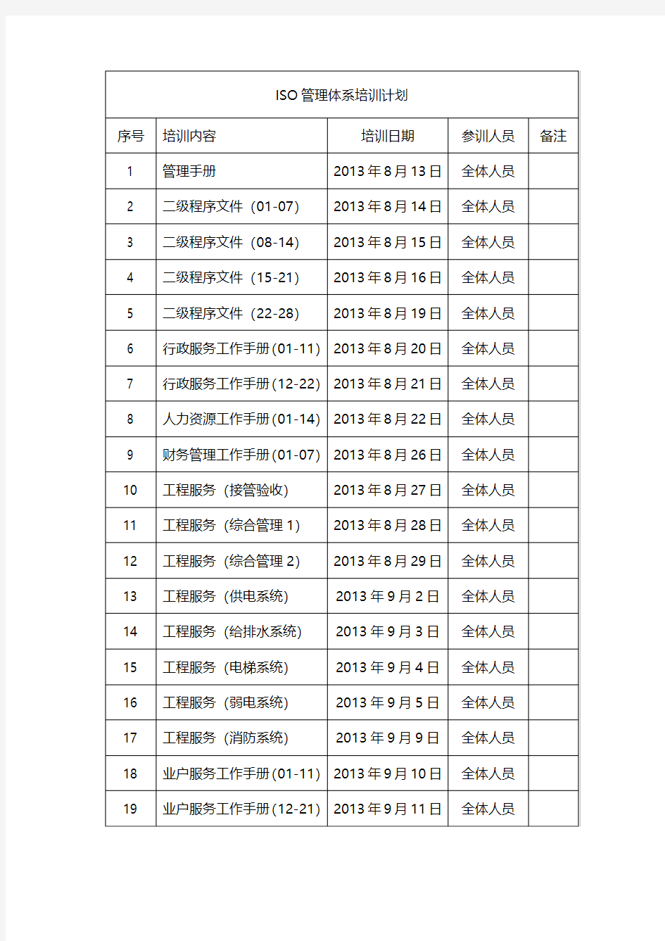 ISO管理体系培训计划表