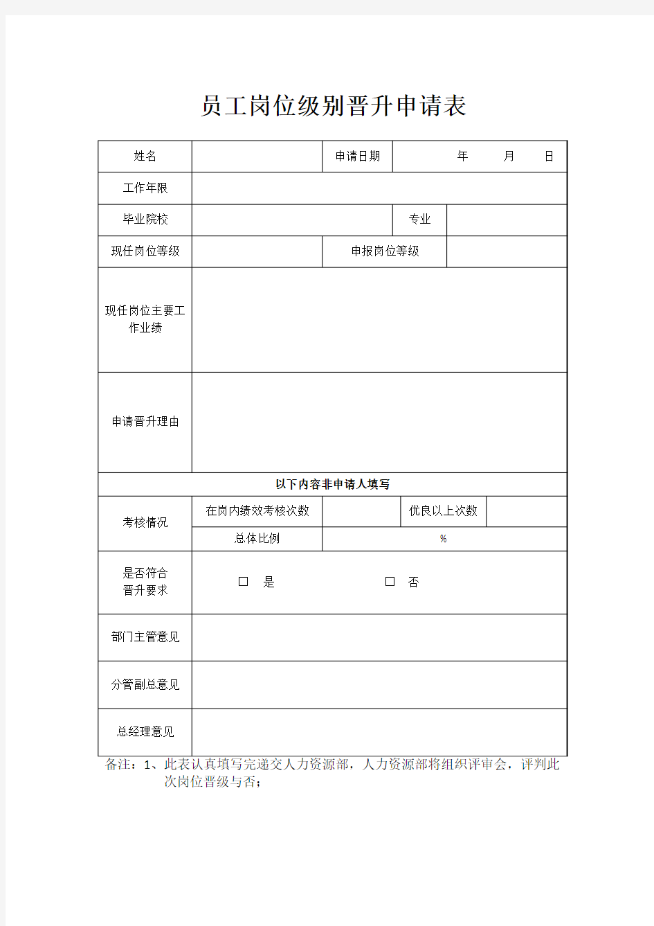 员工岗位级别晋升申请表