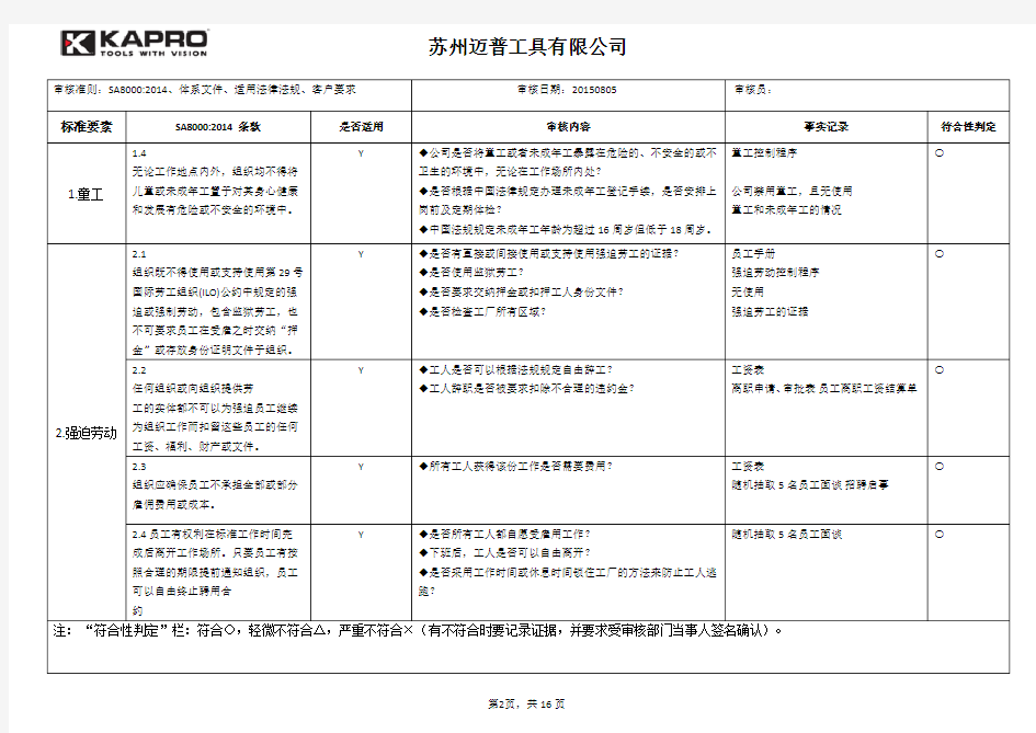 SA8000：2014内部审核检查表(2016.04.12)