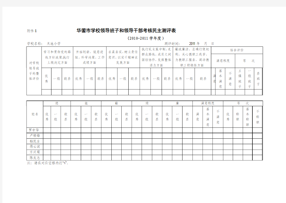 932-附件8.华蓥市学校领导班子和领导干部考核民主测评表
