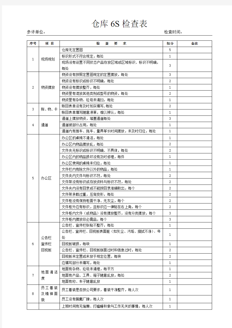 仓库7S检查表