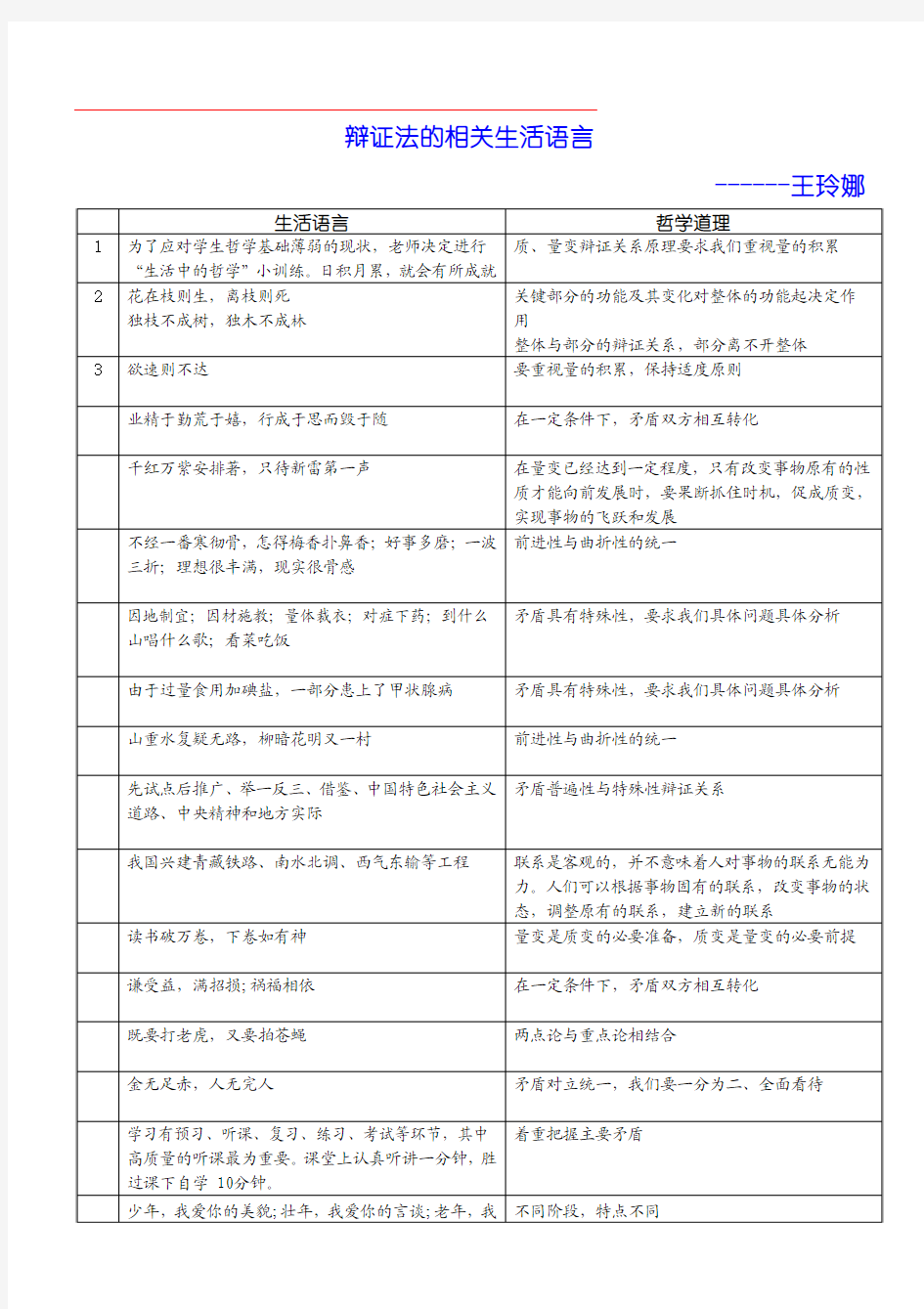 生活中的哲学道理