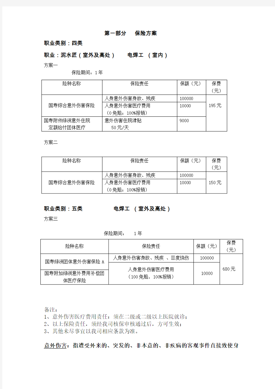 施工工人意外伤害保险方案