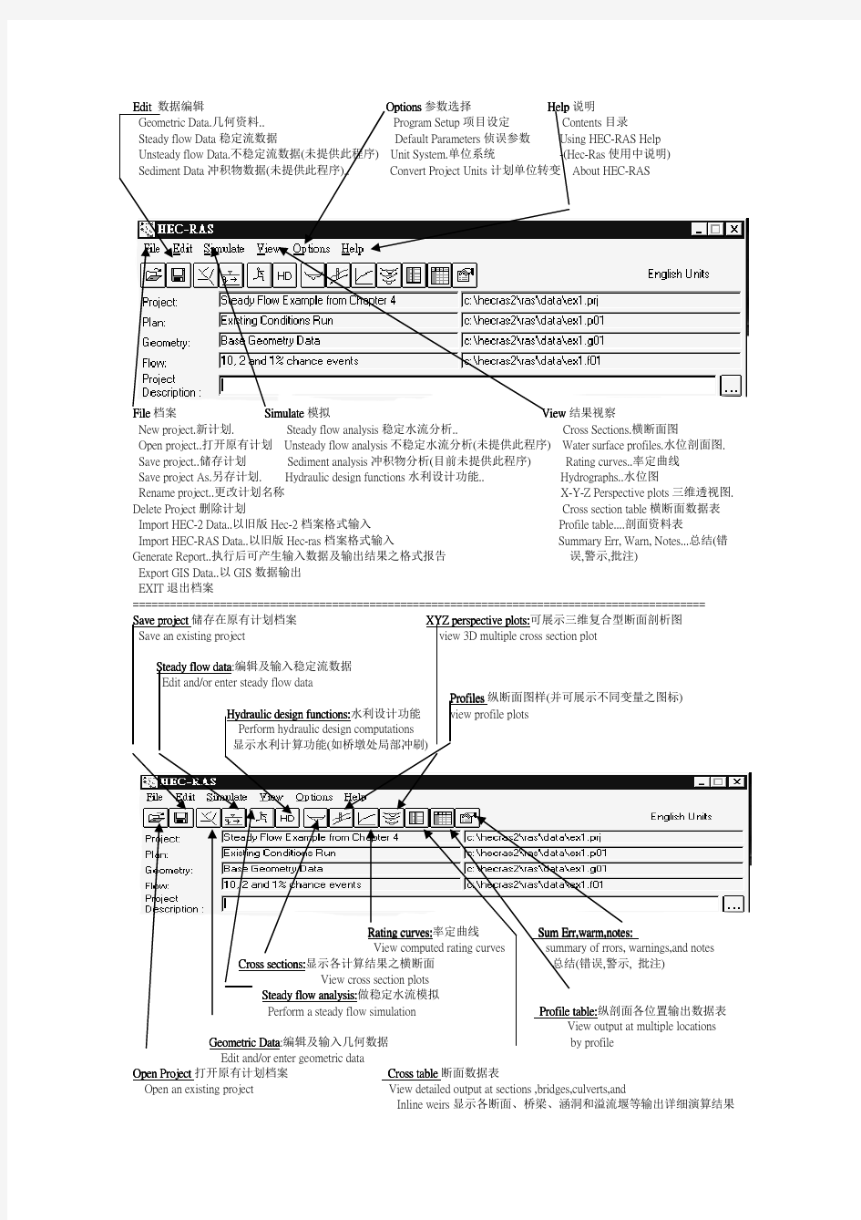 HEC-RAS及SOBEK-RURAL软件推算山区天然河道水面线