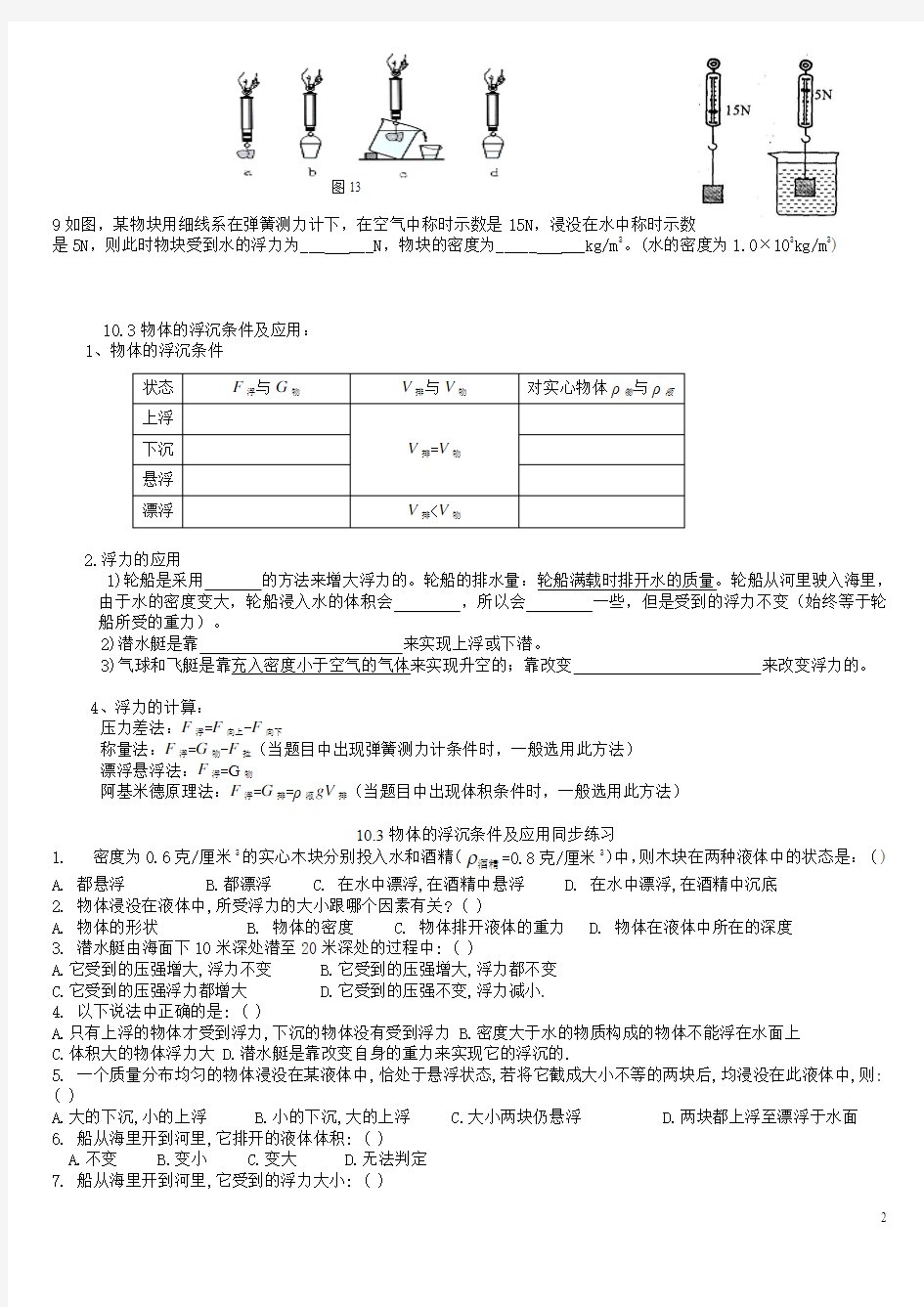 《第十章 浮力》知识点总结及练习