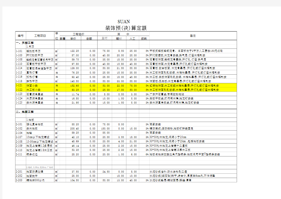 室内装修预算清单