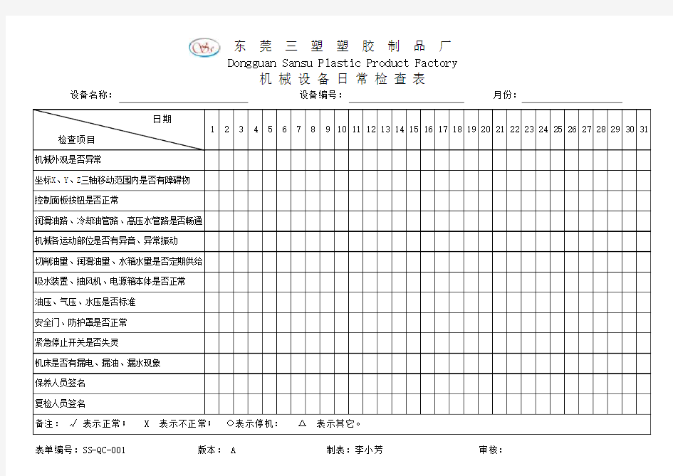 机械设备日常检查表