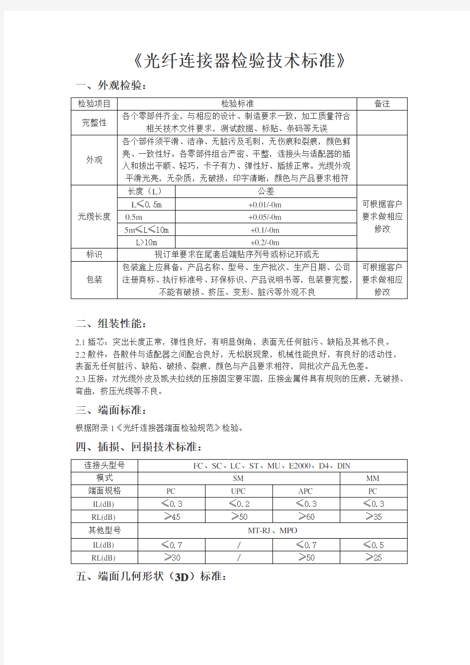 陶瓷插芯-检验标准