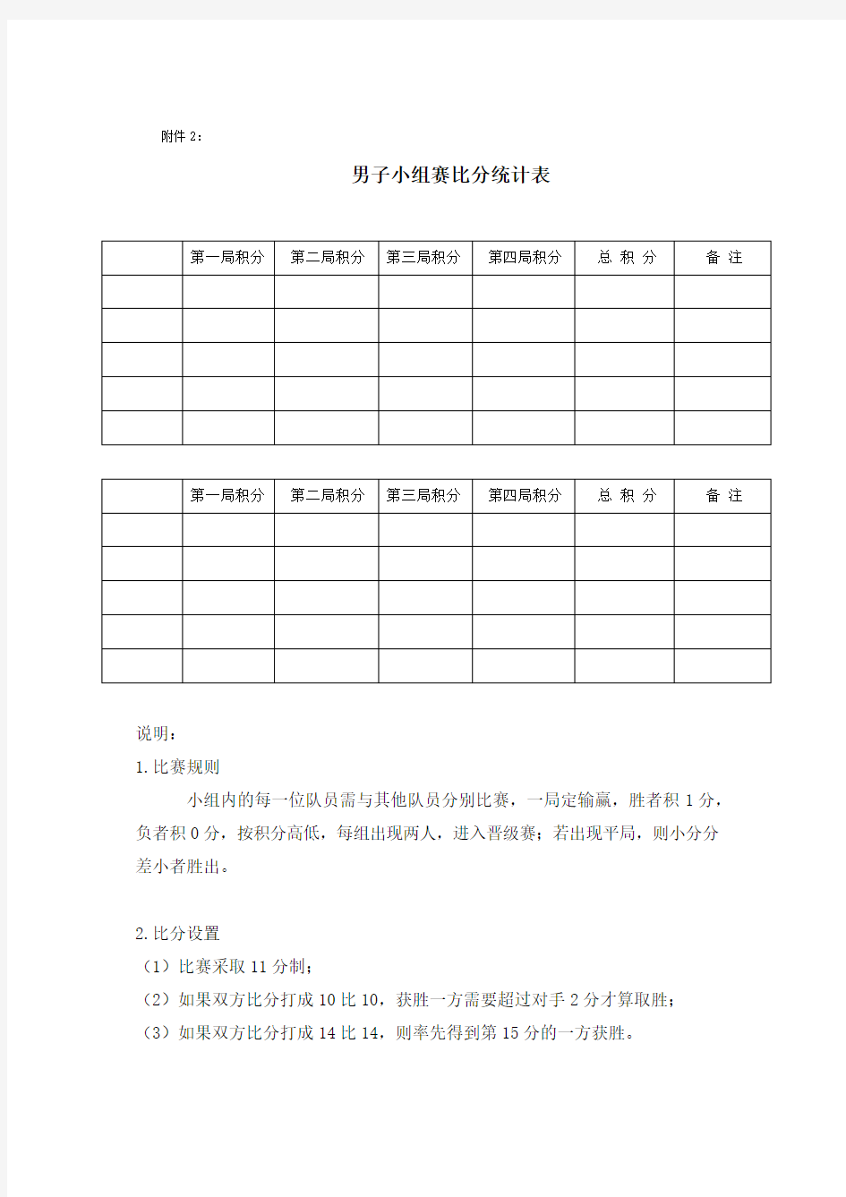 羽毛球比赛的竞赛规则和计分方法