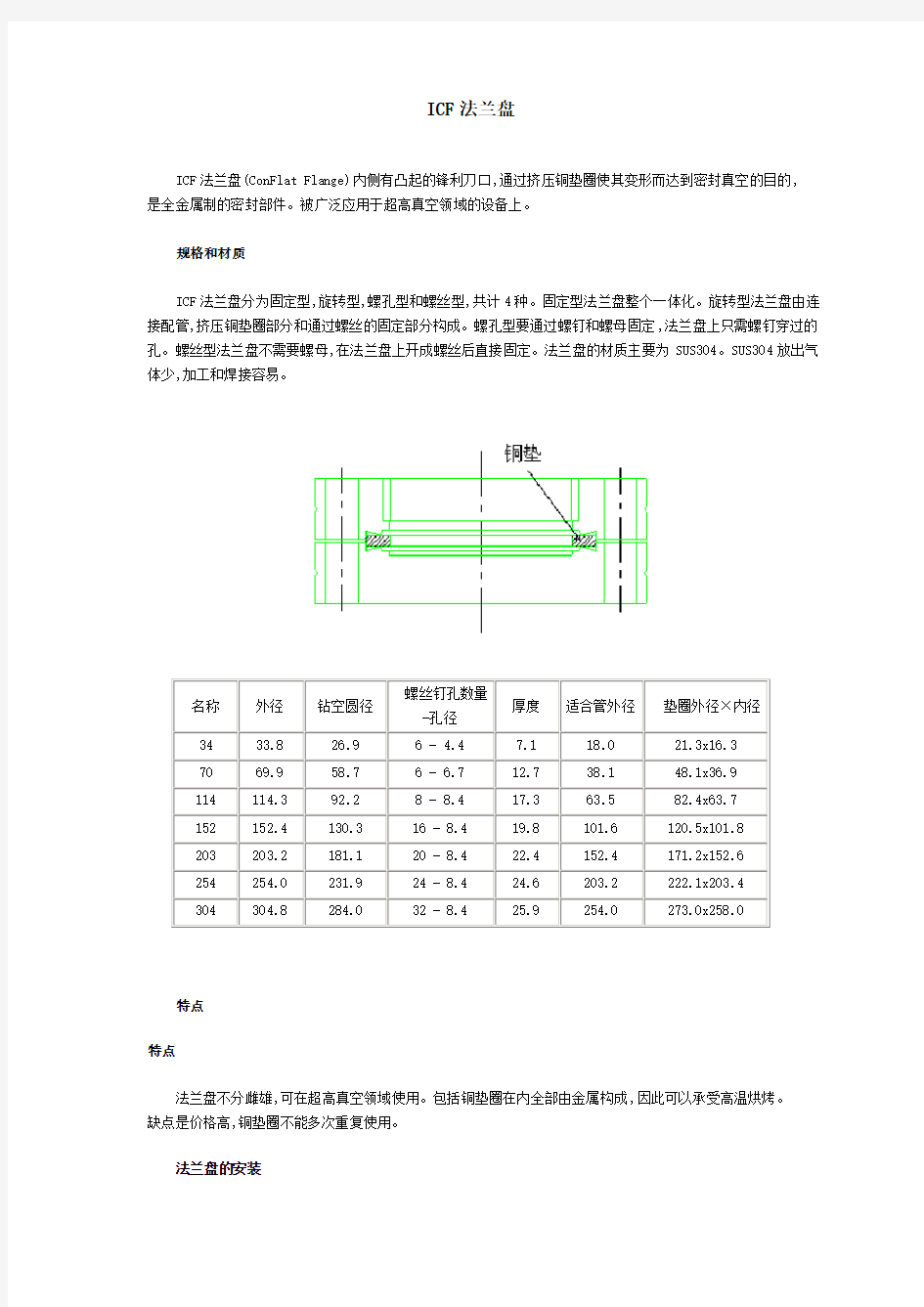 真空ICF法兰盘