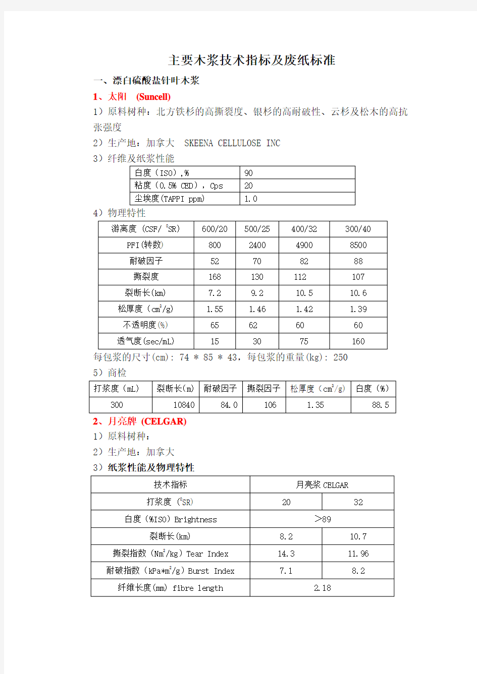 主要商品木浆指标参考