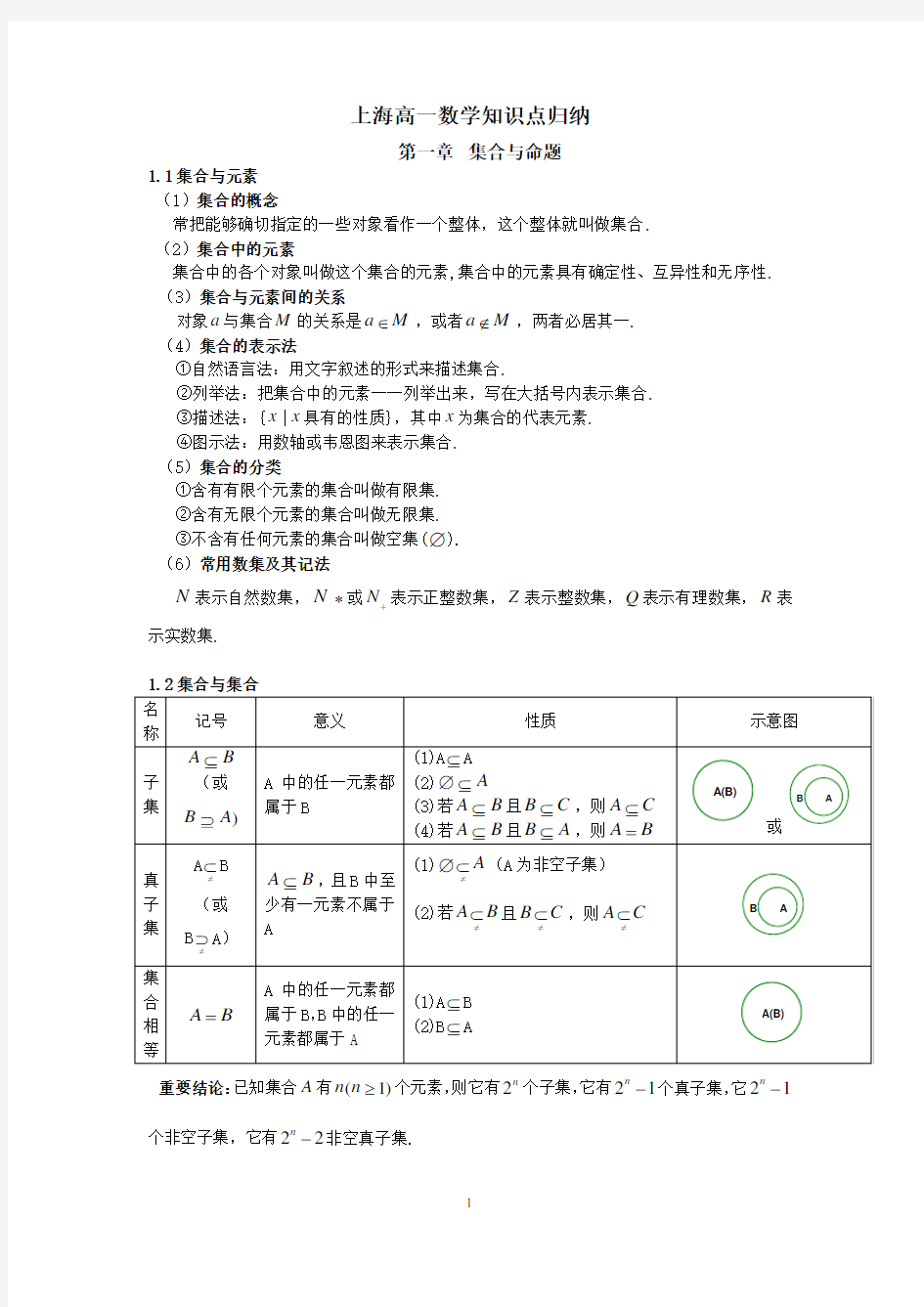 上海地区高一数学知识点归纳