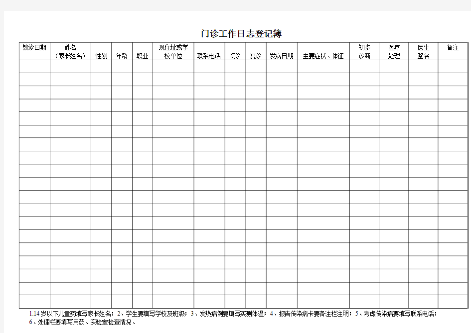 门诊工作日志登记簿