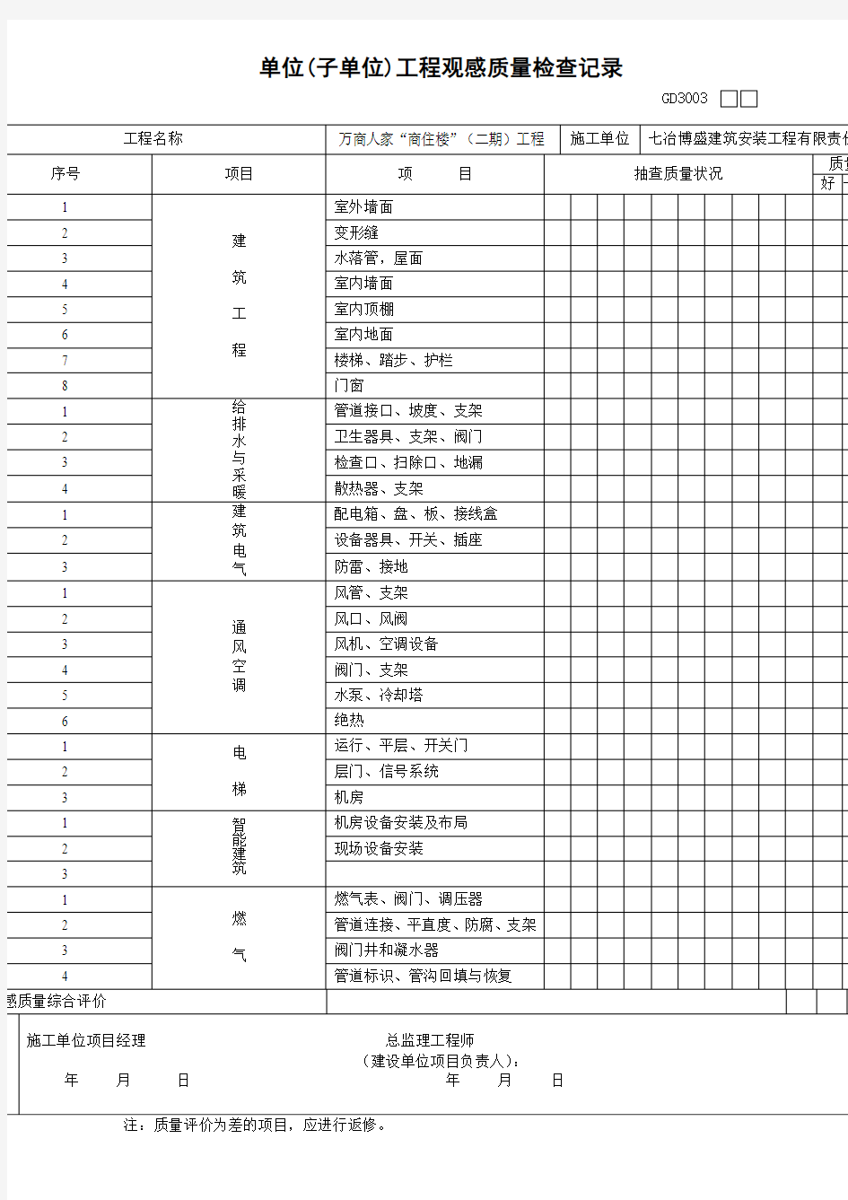 单位工程观感质量检查记录GD3005