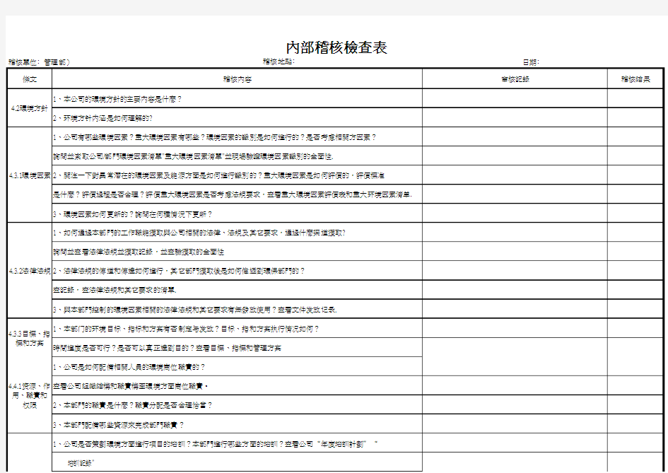 ISO14001内审检查表