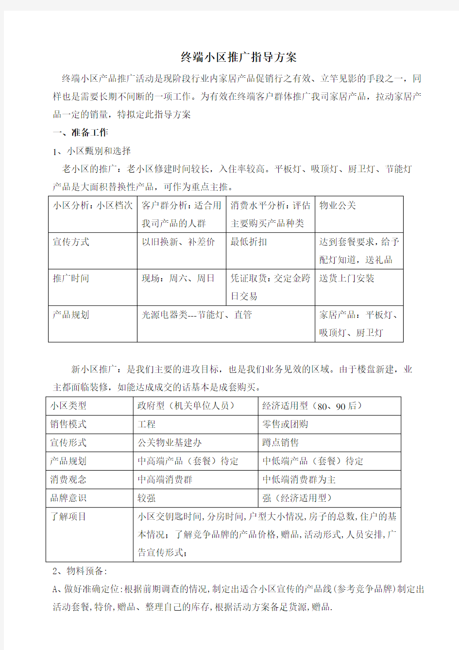 小区推广活动指导方案