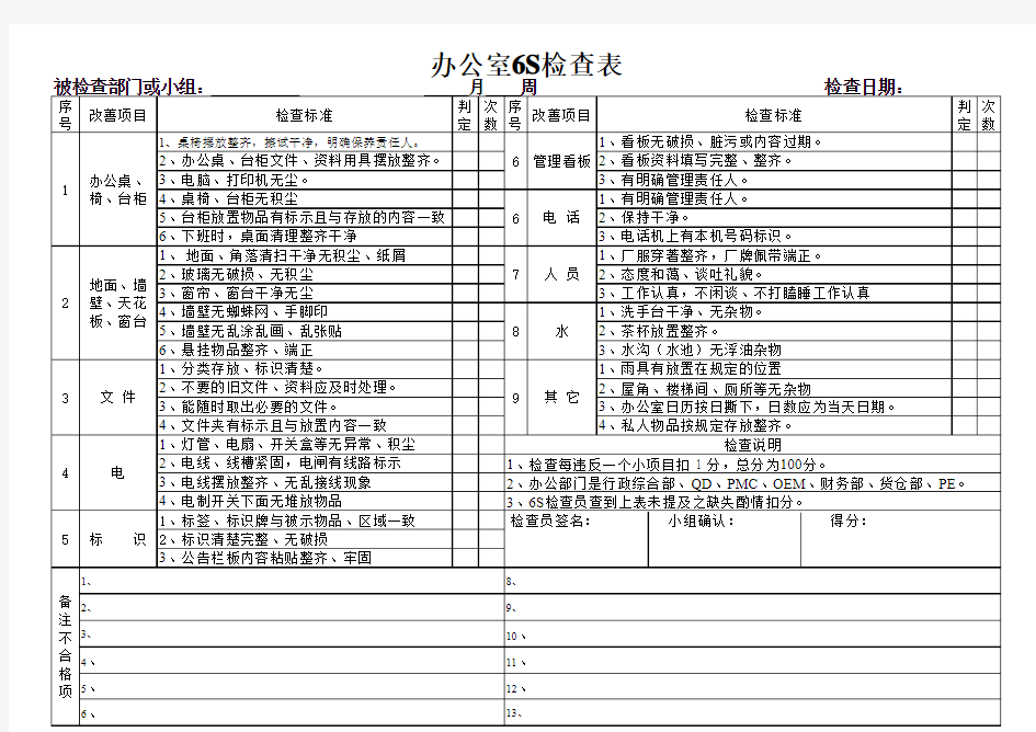 办公室6S检查表