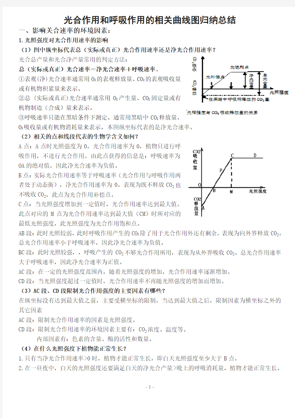 呼吸作用和光合作用曲线图的分析