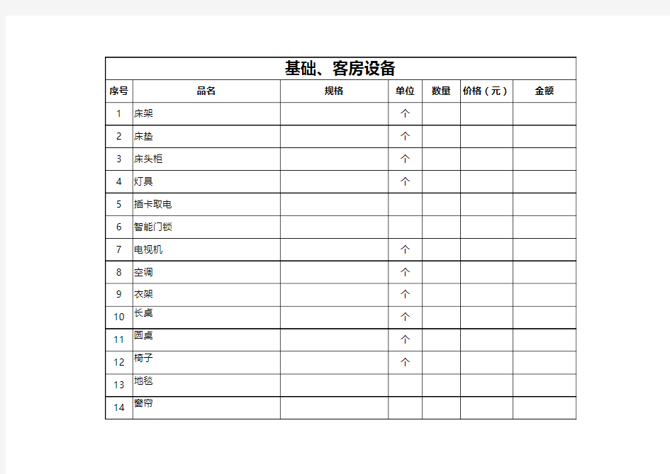 民宿开业筹备物资采购清单