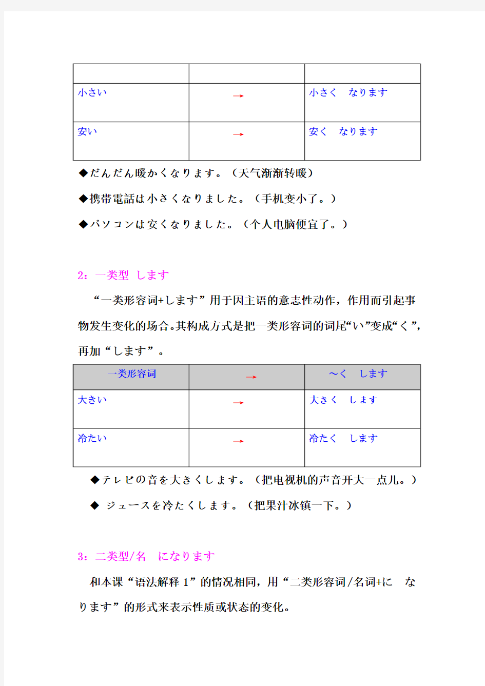 新标准日语第十八课