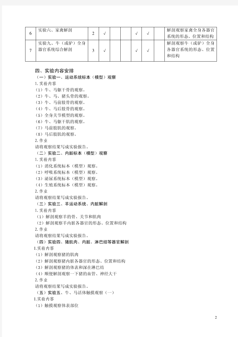 动物解剖学实验