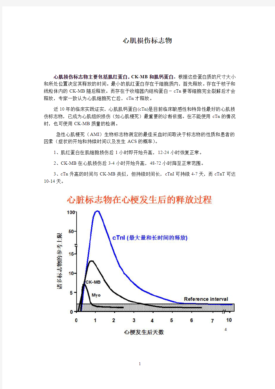 心肌损伤标志物