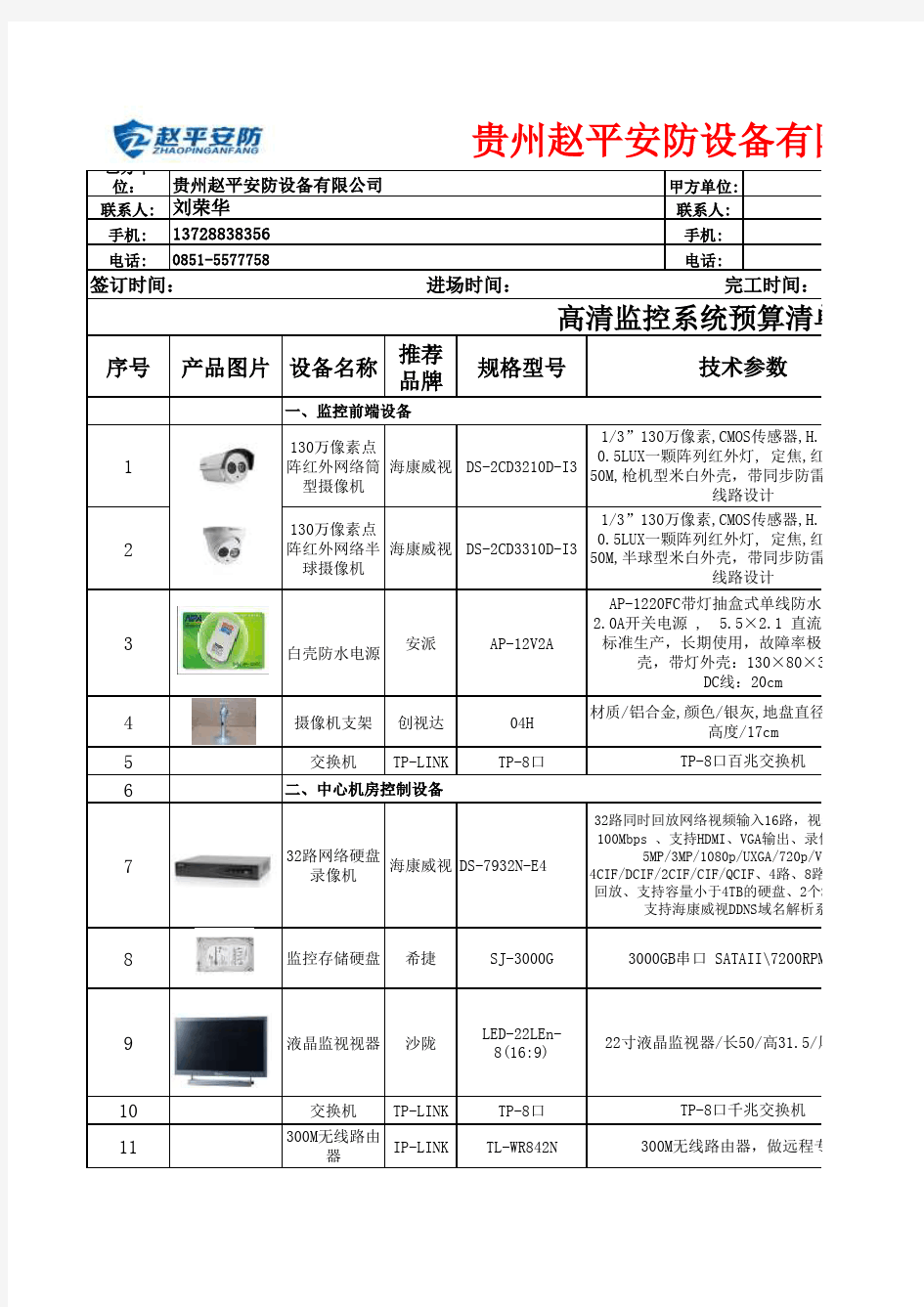 32路数字及模拟高清监控系统配置清单报价(样板)