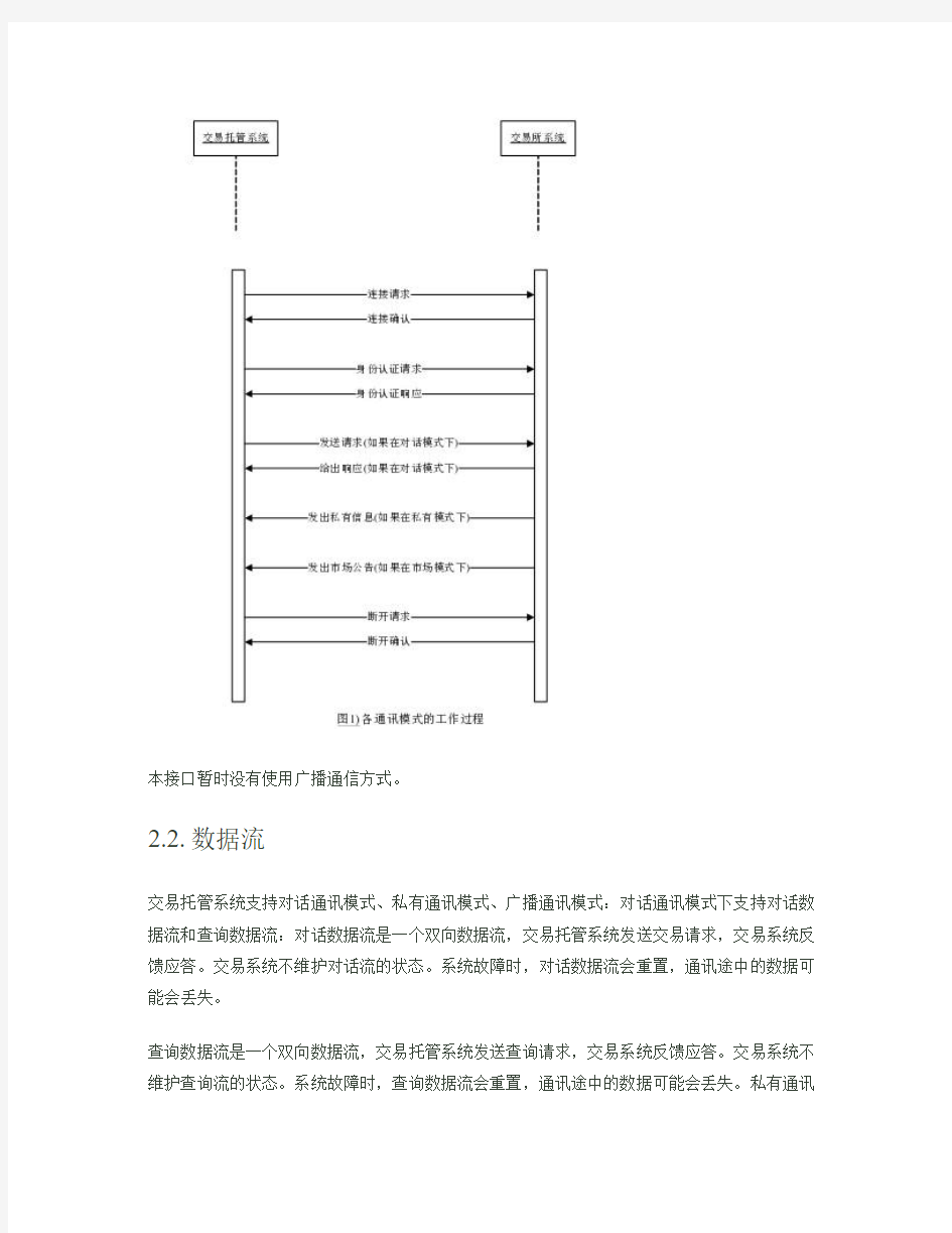 CTP综合交易平台教程