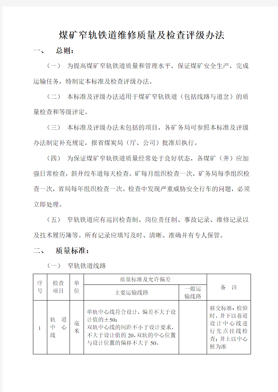 煤矿窄轨铁道维修质量及检查评级办法