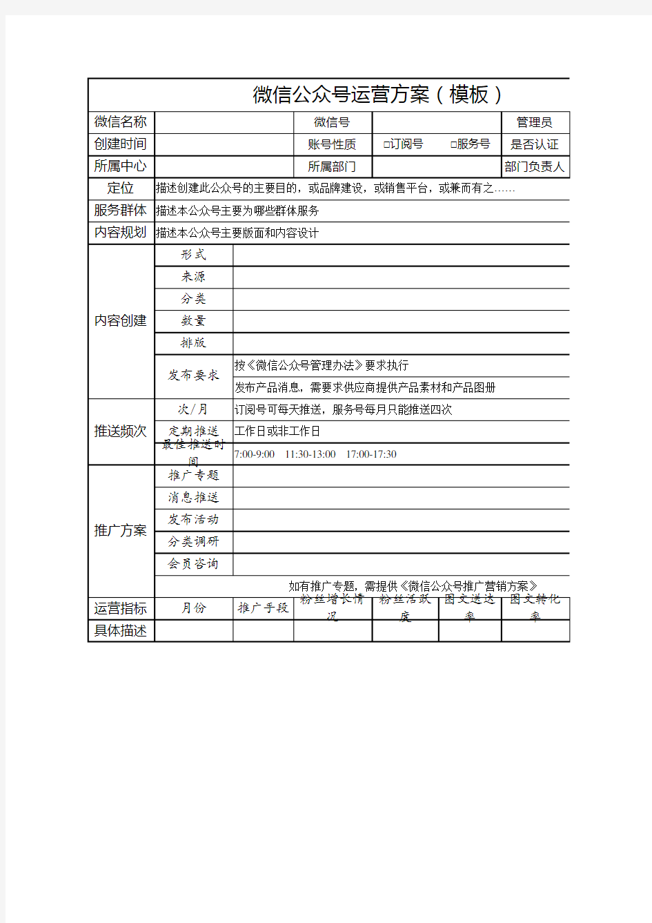 微信公众号运营方案(模板)