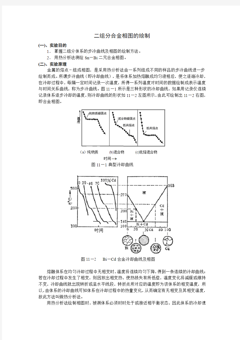 二组分合金相图的绘制