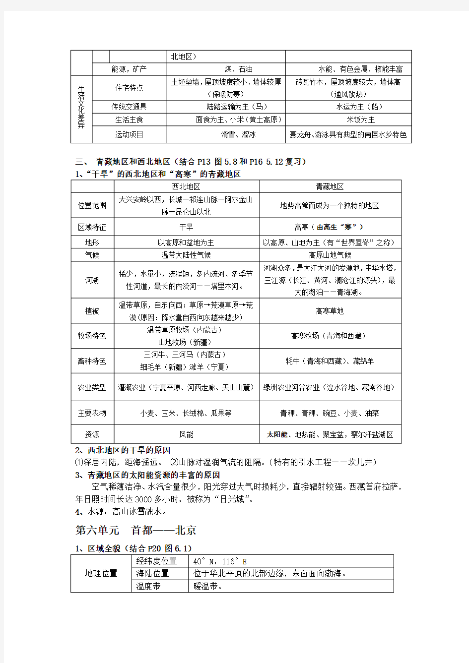 最新归纳星球版地理八年级下册