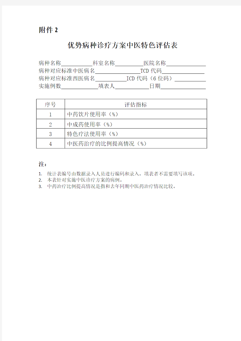 优势病种诊疗方案中医特色评估表