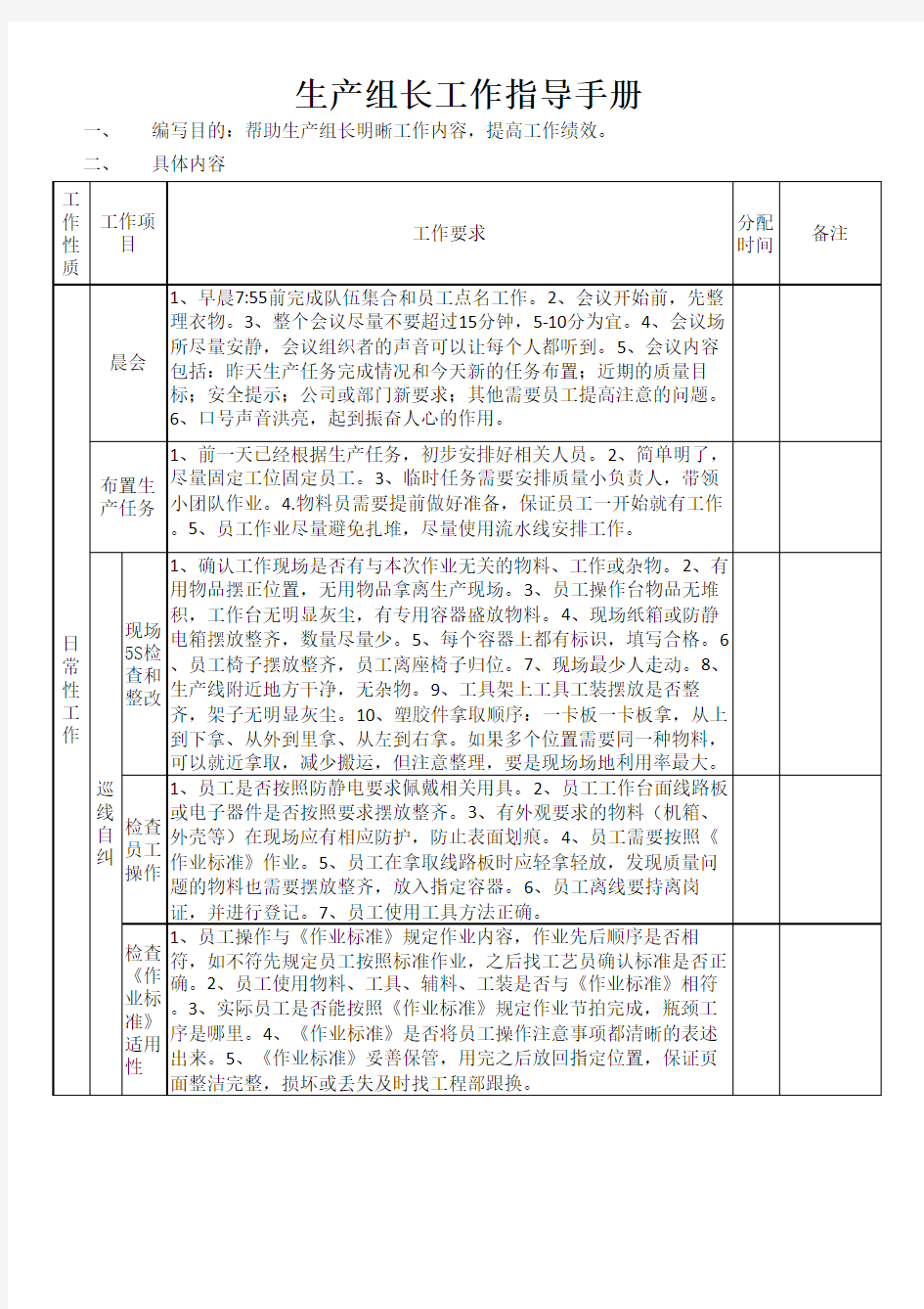 生产班组长工作指导手册