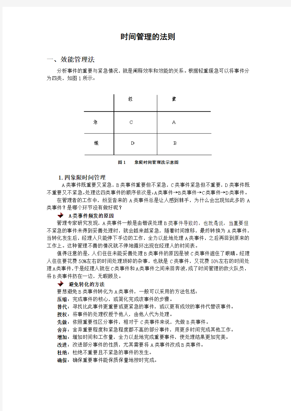 时间管理的法则