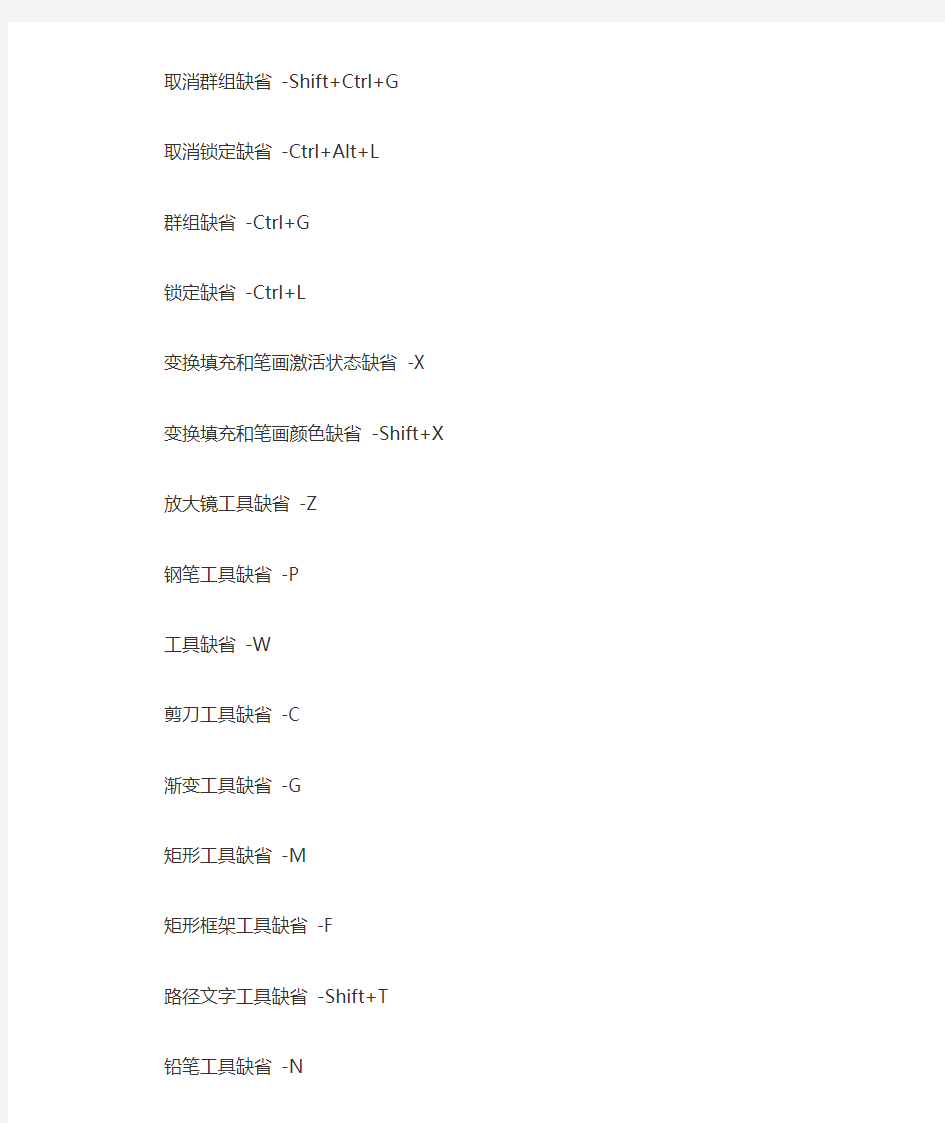 InDesign排版的常用快捷键