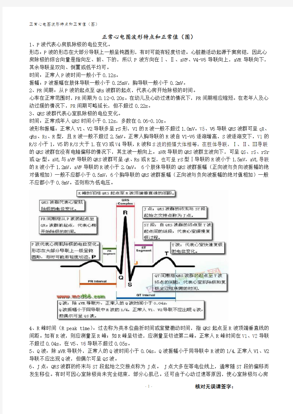 正常心电图波形特点和正常值(图)