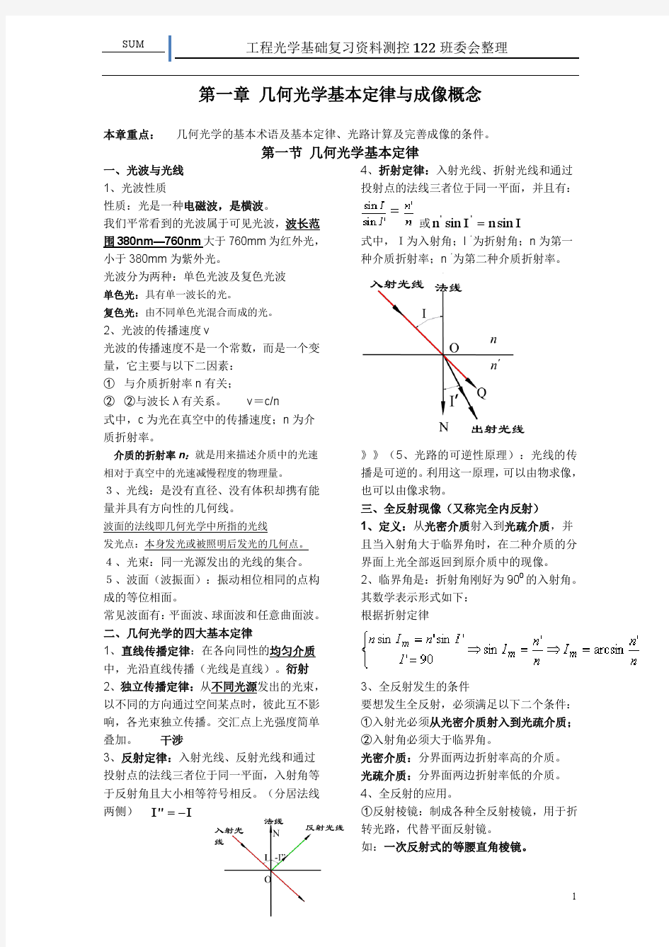 工程光学基础复习资料