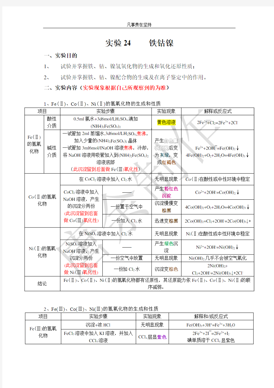 无机化学实验第四版实验24 铁钴镍